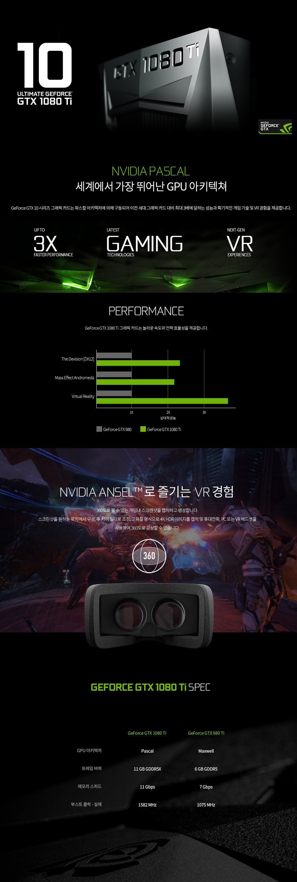 1489113596157_GTX1080-ti.jpg