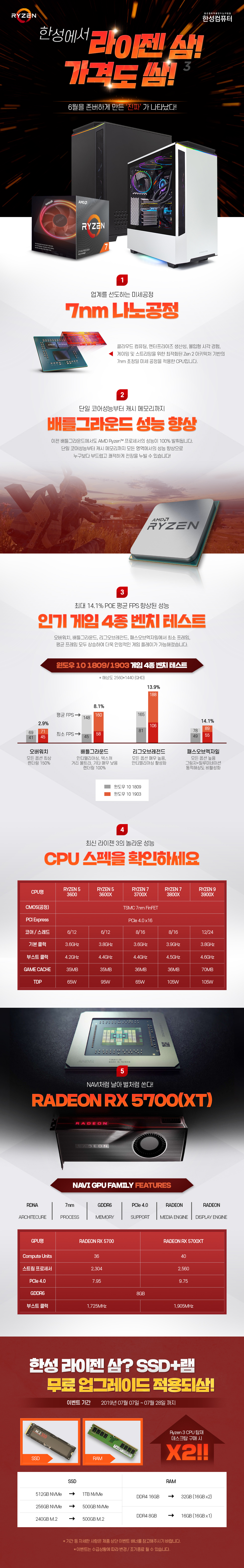1562319402088_AMD라이젠3_기획전.jpg